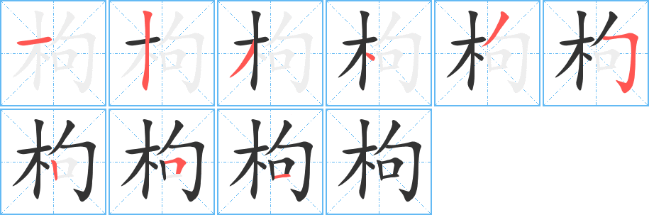 枸的筆順?lè)植窖菔?>
					
                    <hr />
                    <h2>枸的基本信息</h2>
                    <div   id=