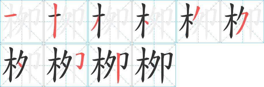 栁的筆順?lè)植窖菔?>
					
                    <hr />
                    <h2>栁的基本信息</h2>
                    <div   id=