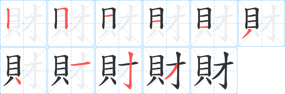 財(cái)?shù)墓P順?lè)植窖菔?>
					
                    <hr />
                    <h2>財(cái)?shù)幕拘畔?/h2>
                    <div   id=