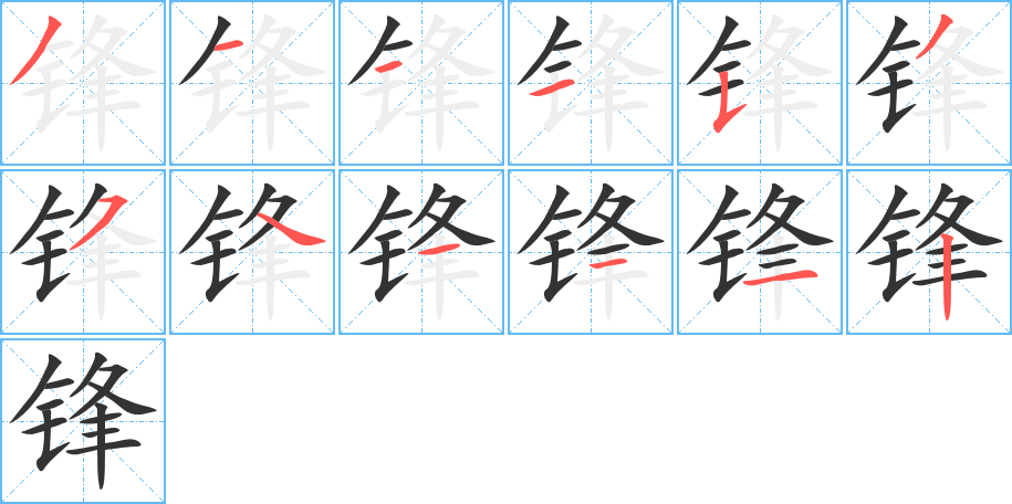 鋒的筆順?lè)植窖菔?>
					
                    <hr />
                    <h2>鋒的基本信息</h2>
                    <div   id=